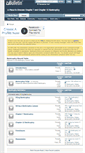 Mobile Screenshot of bankruptcyroundtable.com